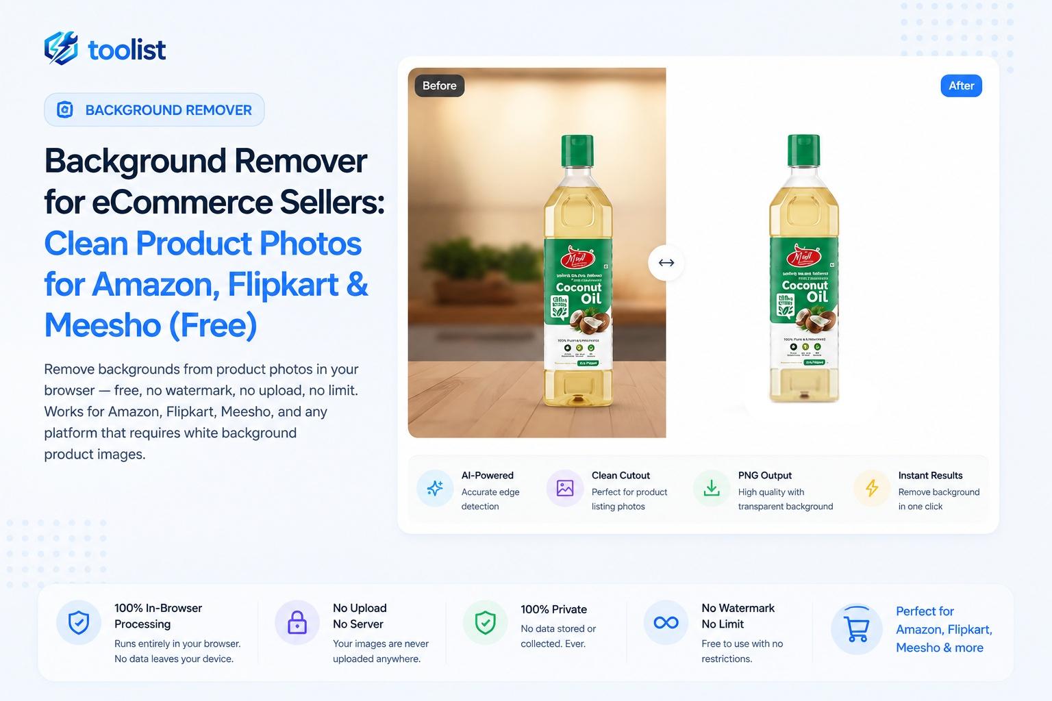 eCommerce product photos with clean white backgrounds prepared using Toolist Background Remover