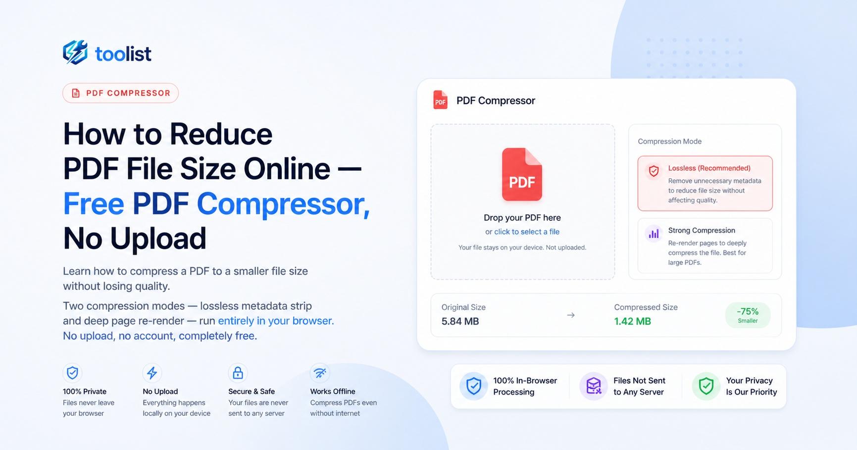 Toolist PDF Compressor showing before and after file size comparison with two compression mode options.
