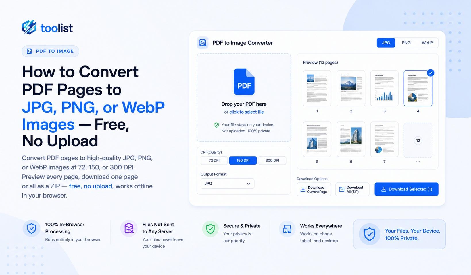 Toolist PDF to Images tool showing page thumbnails with format and DPI controls for converting PDF pages to JPG, PNG, or WebP.