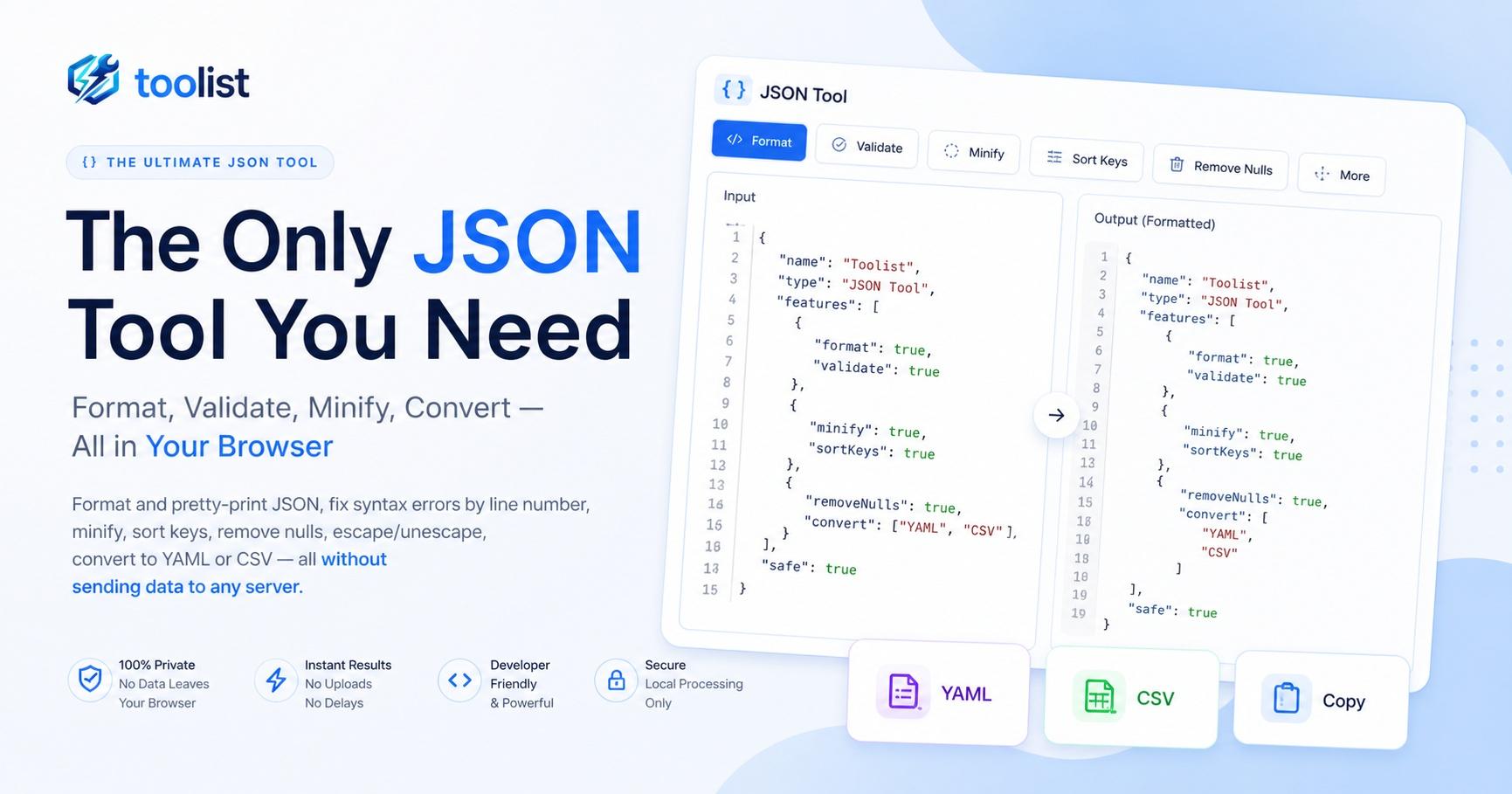 Toolist JSON Formatter, Validator and Minifier tool showing a split-editor interface with syntax highlighting, line numbers, and format controls.