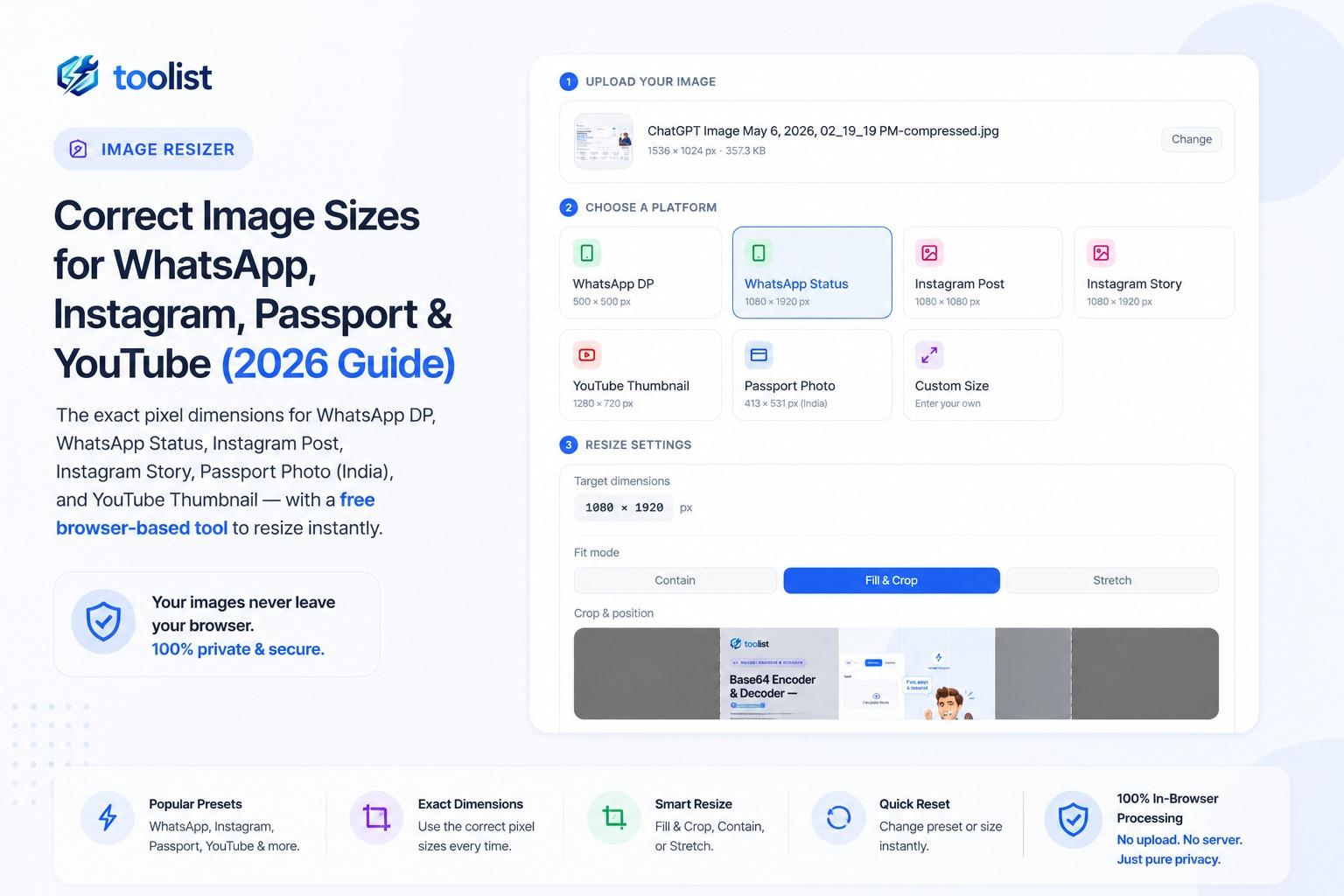 Grid showing correct image dimensions for WhatsApp, Instagram, Passport, and YouTube